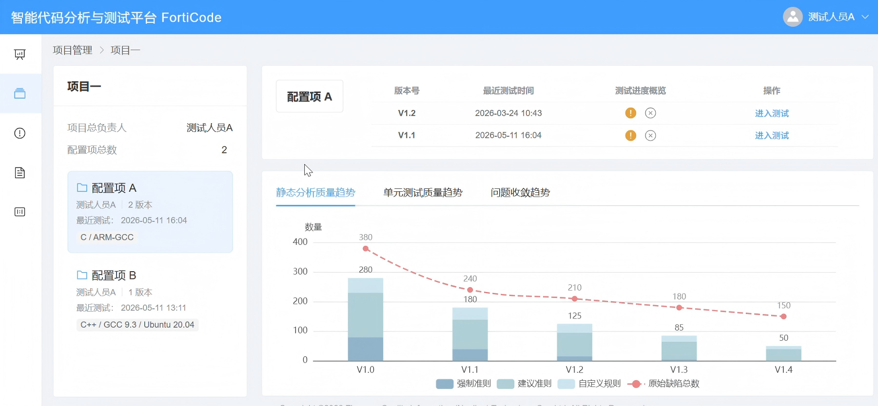 通辽市目标码溯源工具C/C++ 代码单元测试 - 排名